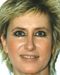 Beatrice Richter Größe