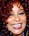 Chaka Khan Größe