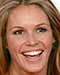 Elle Macpherson Größe
