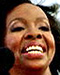 Gladys Knight Größe