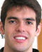 Kaká Größe
