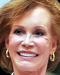 Schauspielerin Mary Tyler Moore gestorben