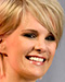 Monica Ivancan Größe