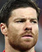 Xabi Alonso Größe