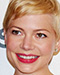 Promi Michelle Williams hat Geburtstag