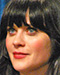 Promi Zooey Deschanel hat Geburtstag